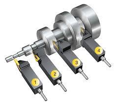 Find a Reliable Coromant Distributor near You
