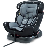 How to Choose the Best Car Seats for Your Children