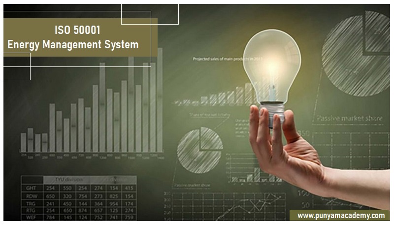 ISO 50001 EMS Standard: Understand the Risk-Based Thinking and Risk Management