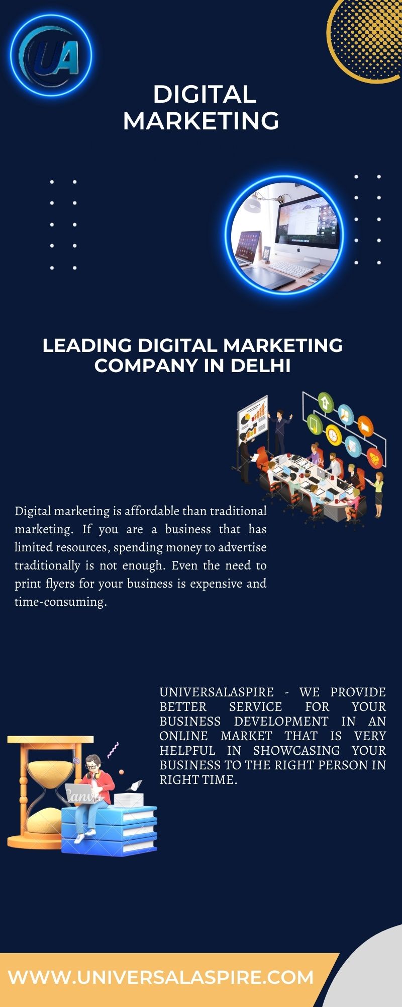 Best Digital Marketing Company in Delhi