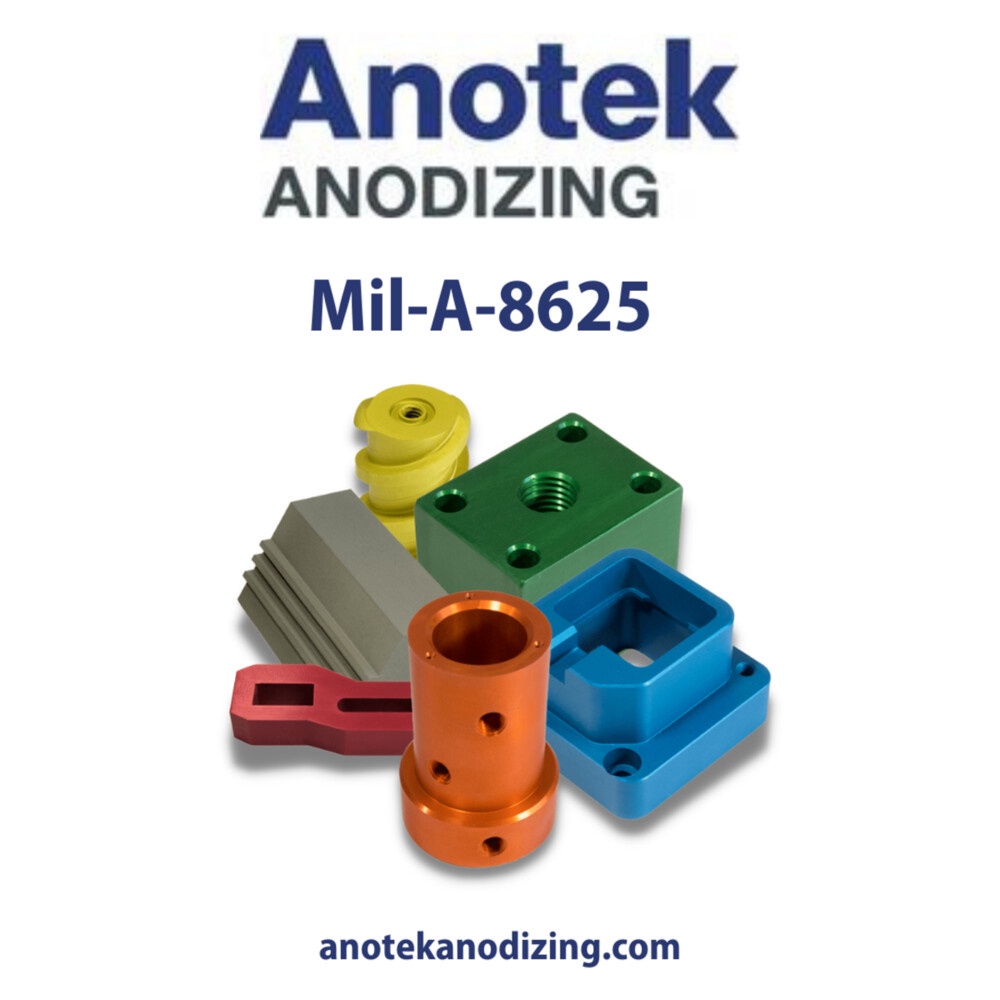 The Use of Anodizing for Finishing in Mil-A–8625