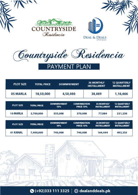 What is the location of Countryside Residencia?