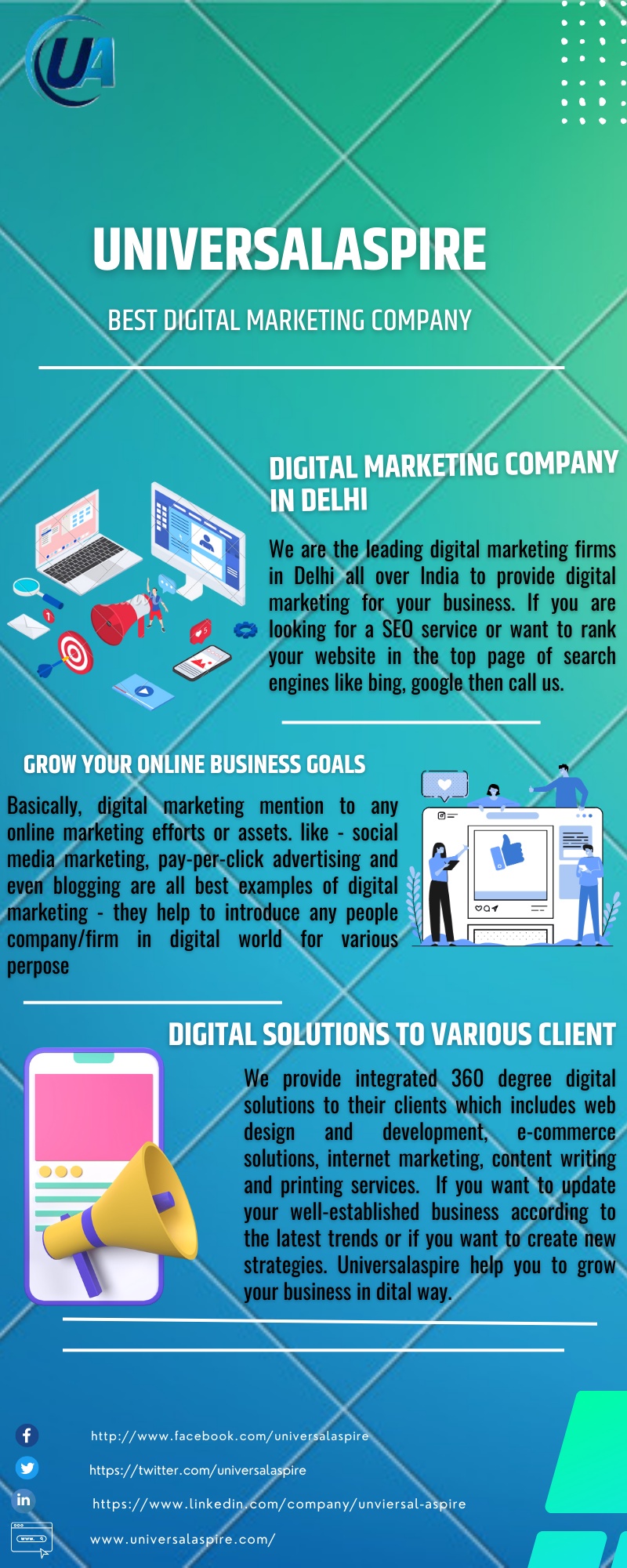 best companies in Delhi for digital marketing