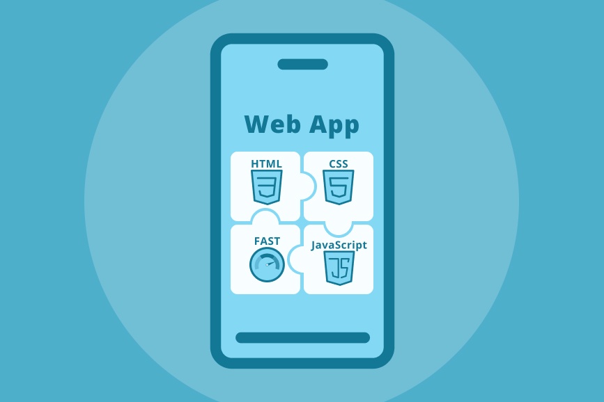This Post Validates the Necessity for a Small Business Mobile App Development