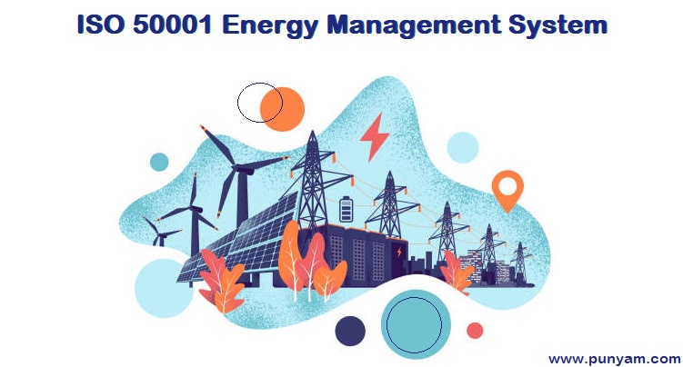 ISO 50001 Standard: What Types of Companies Ought to be Certified in Energy Management?