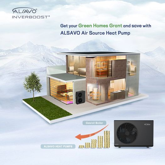 Application of Heat Pumps in the Field of HVAC