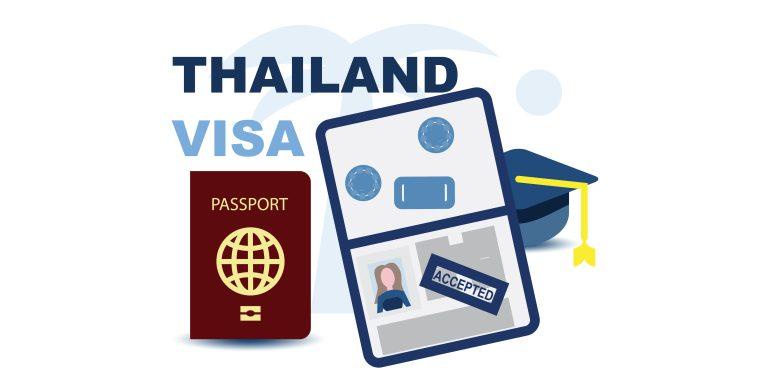 Tips on Avoiding Long Visa Delays for Thailand