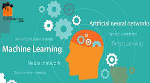 The Benefits of Machine Learning You Must Know