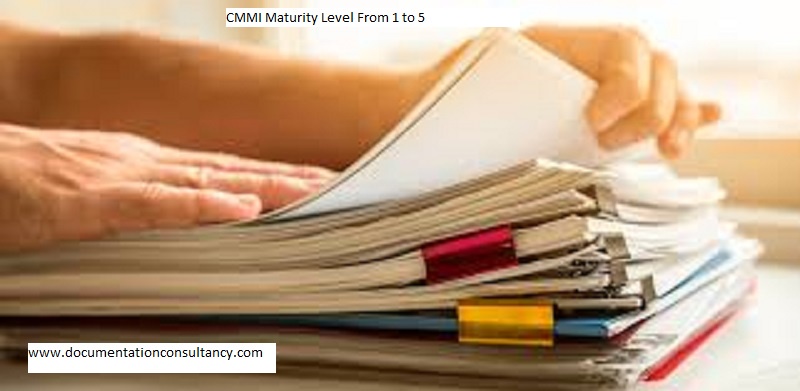 What is CMMI and CMMI Maturity Levels from 1 to 5