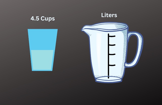 Simplify Measurement Conversions: Convert 4.5 Cups to Liters with Precision