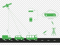 Car Tracker Systems in Pakistan: Necessity, Functionality, and Future Prospects