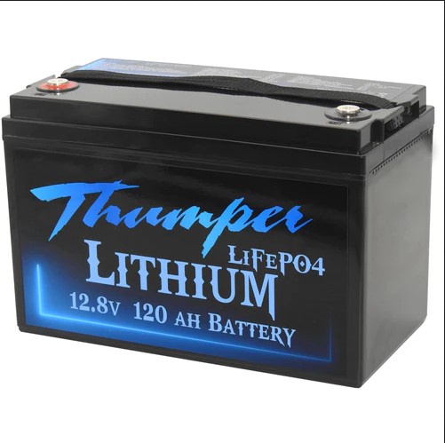 Saluting the Future: An In-Depth Exploration of Lithium Deep Cycle Batteries