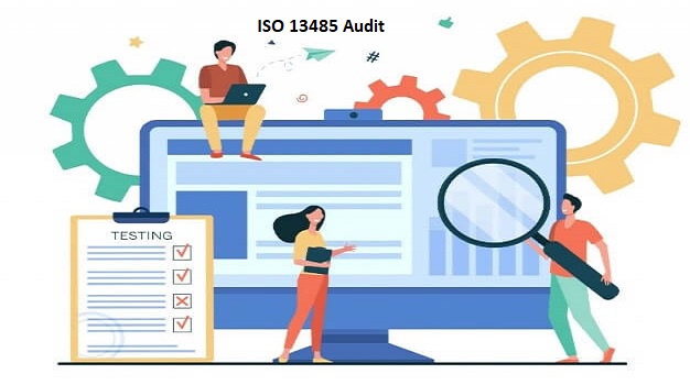 What are the ISO 13485 Audit Requirements