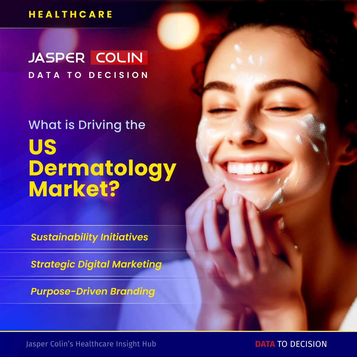 What is Driving the US Dermatology Market?