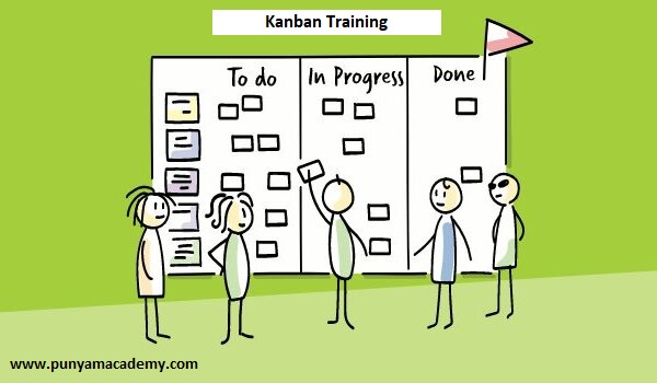 A Deep Dive into the Overview of Kanban
