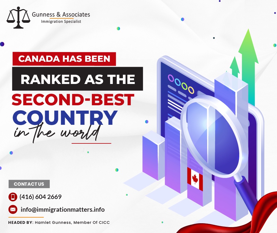 Canada has been ranked as the 2nd best country in the world