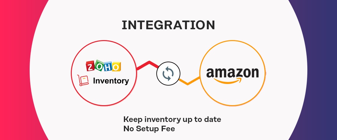 Boost Your E-Commerce Business with Zoho Inventory's Amazon Integration