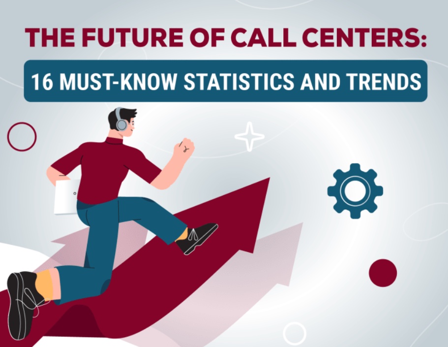 Call Centers in the Future - 16 Key Stats and Trends to Be Aware Of