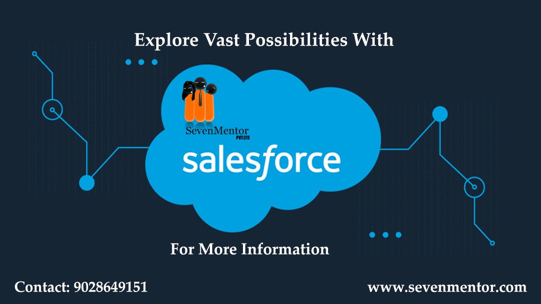 What Business Problems Can Salesforce Address?