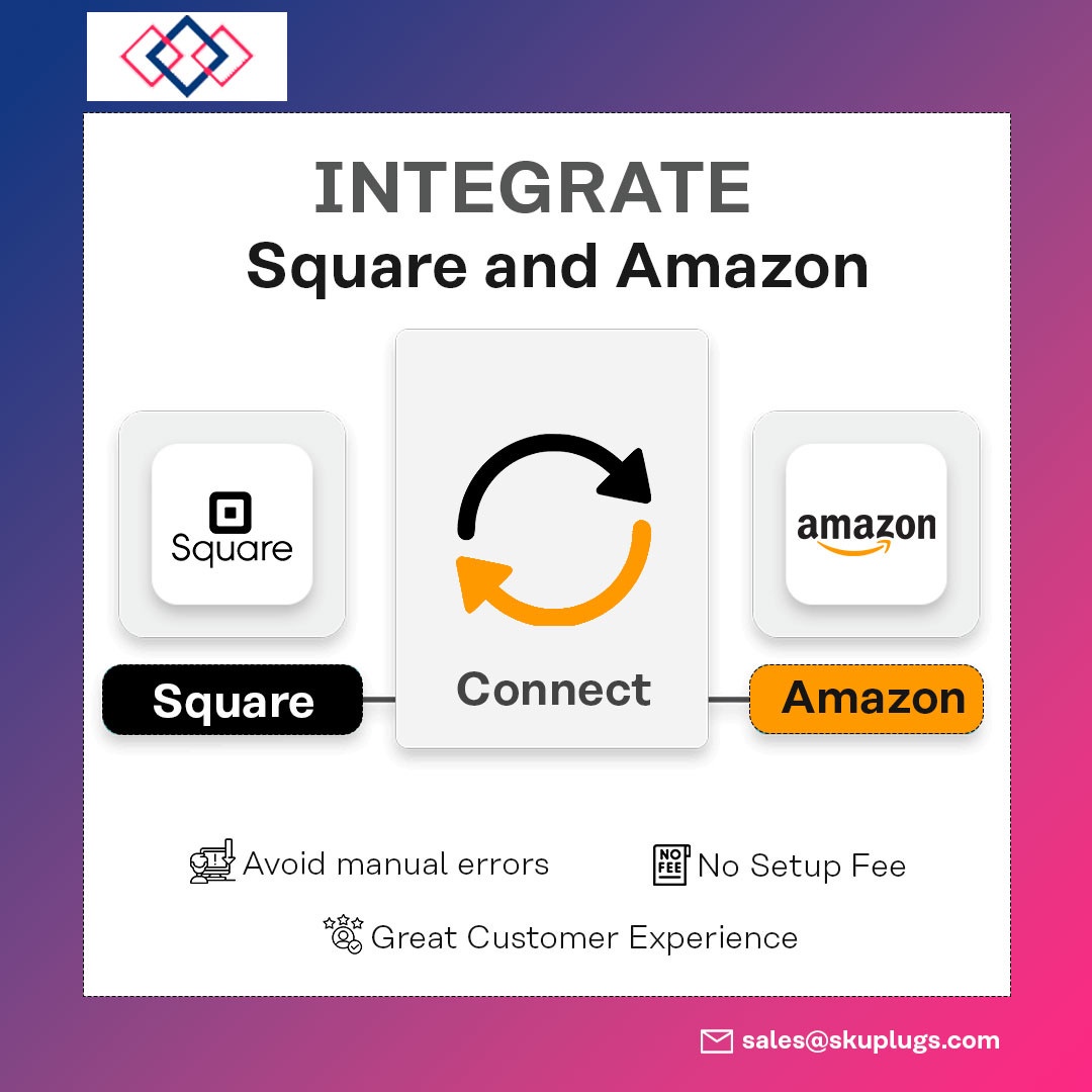 Amazon integration with Square POS, sync products inventory and orders between both platforms