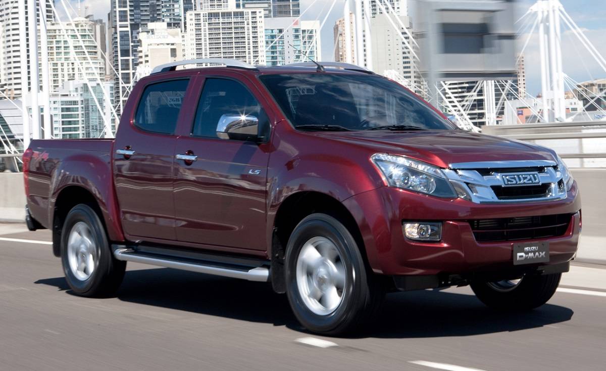 Isuzu D-Max Towing Capacity: A Closer Look at its Hauling Power