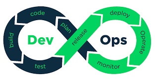 Can I start DevOps without coding?