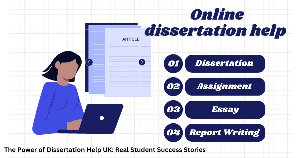 The Power of Dissertation Help UK: Real Student Success Stories