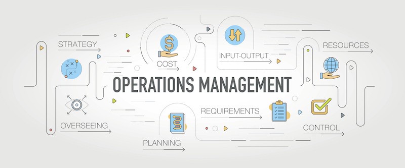 Optimizing Operations: Strategies for Operational Excellence