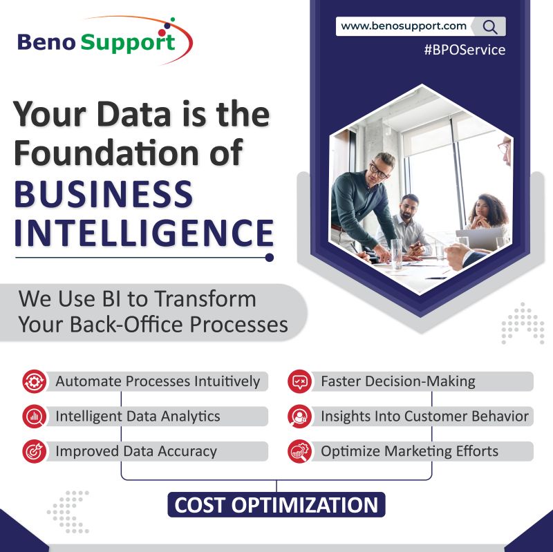 Your Data is the Foundation of BUSINESS INTELLIGENCE