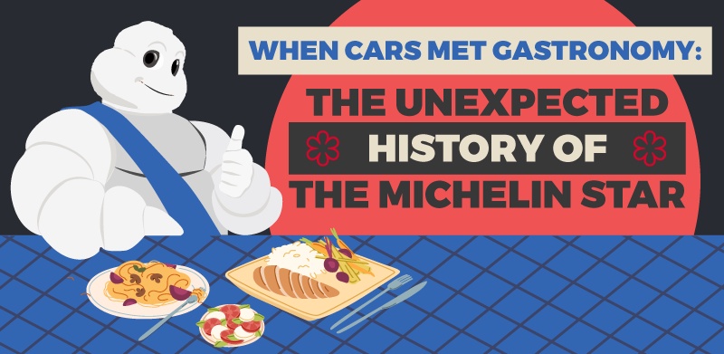 The Unexpected History of the Michelin Star