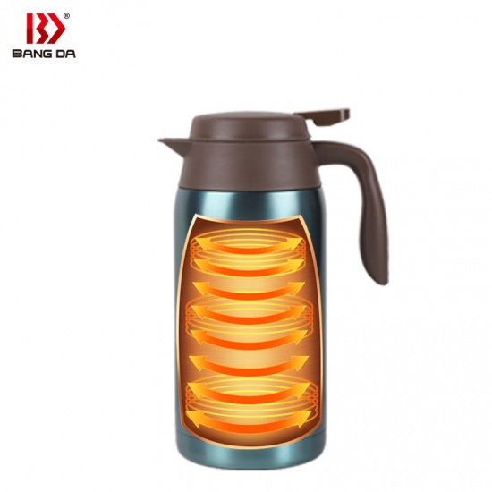Why Double Walled Vacuum Coffee Mug is always the best option for Coffee Mug?