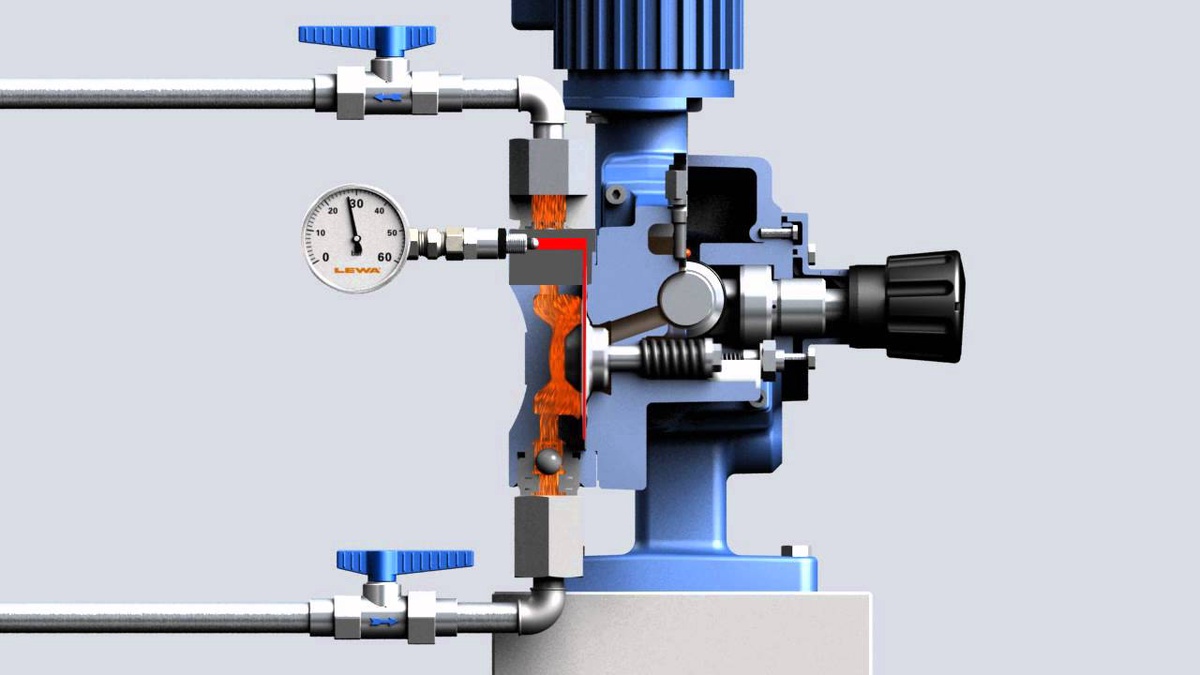 Power of Diaphragm Dosing Pump: Your Ultimate Solution