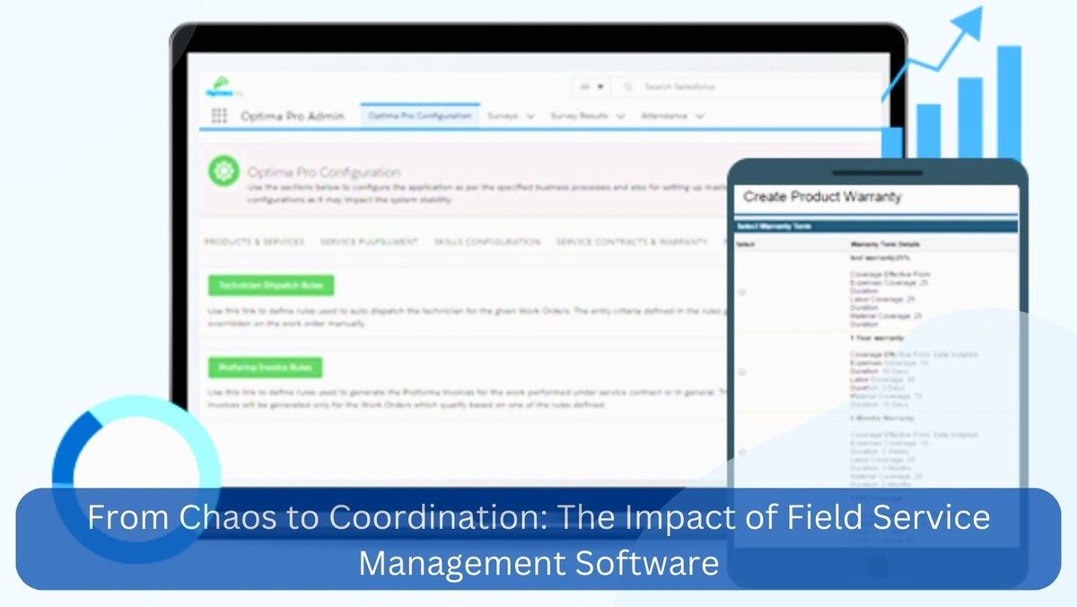 From Chaos to Coordination: The Impact of Field Service Management Software