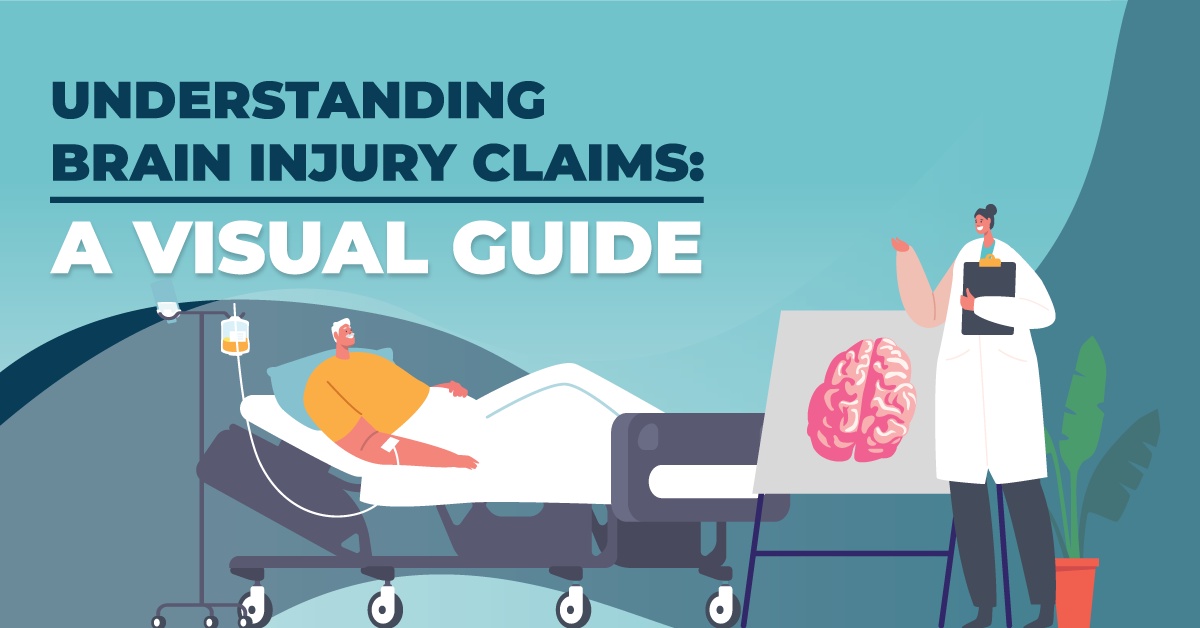 Understanding Brain Injury Claims: A Visual Guide