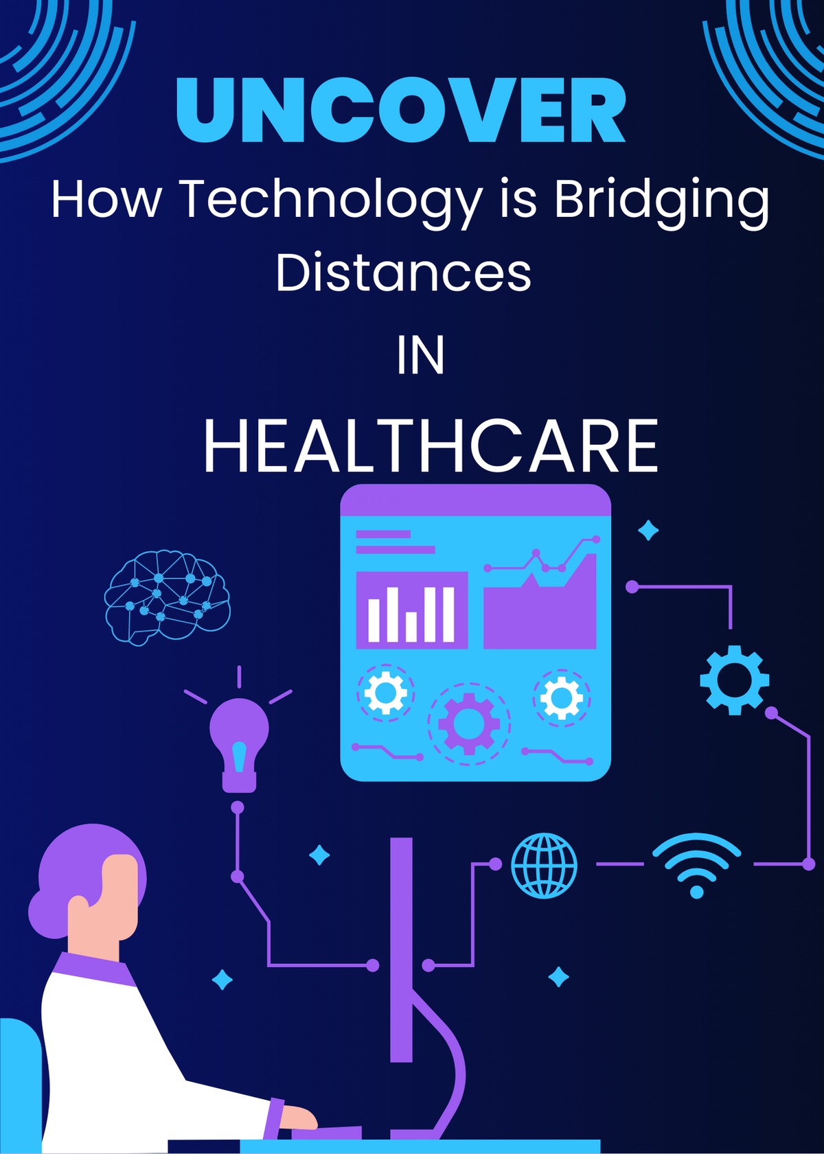 Uncover How Technology is Bridging Distances in Healthcare