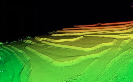 3D LIDAR Laser Scanning for Aerial Mapping and Drone Surveys