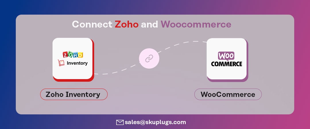 Integrate Zoho Inventory with Woocommerce quickly