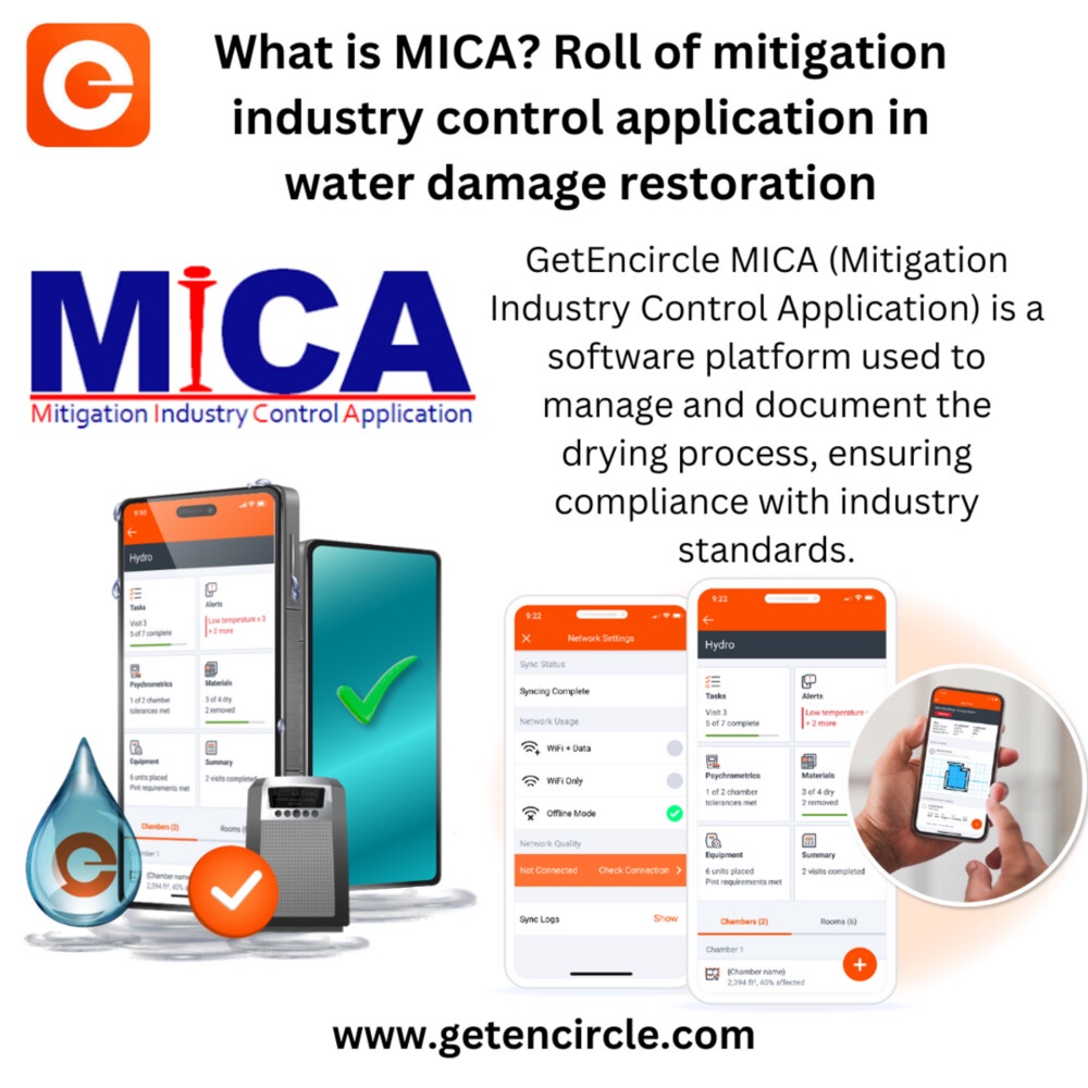 What is MICA? Roll of mitigation industry control application in water damage restoration