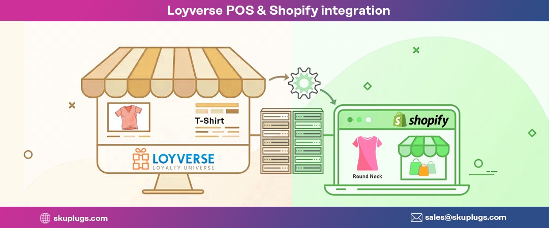 Mastering Multi-Platform Retail: A Guide to Loyverse Shopify Integration
