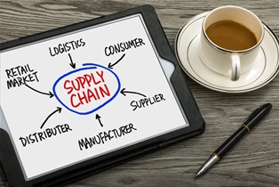 Methodologies for Transforming the Supply Chain of Multinational Companies
