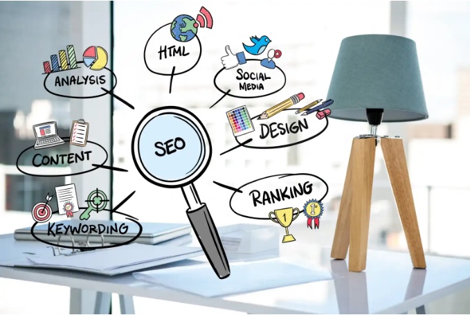 How to Choose the Pick SEO Marketing Agency?