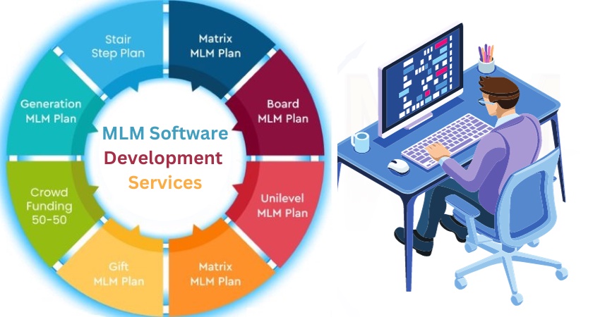 MLM software development company in lucknow