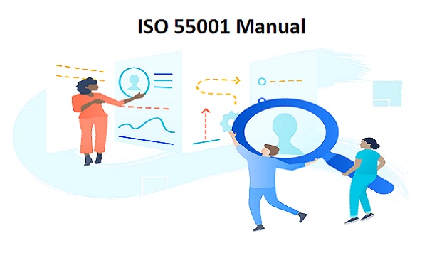 Essential Role of ISO 55001 Manual in Asset Management for Implementation