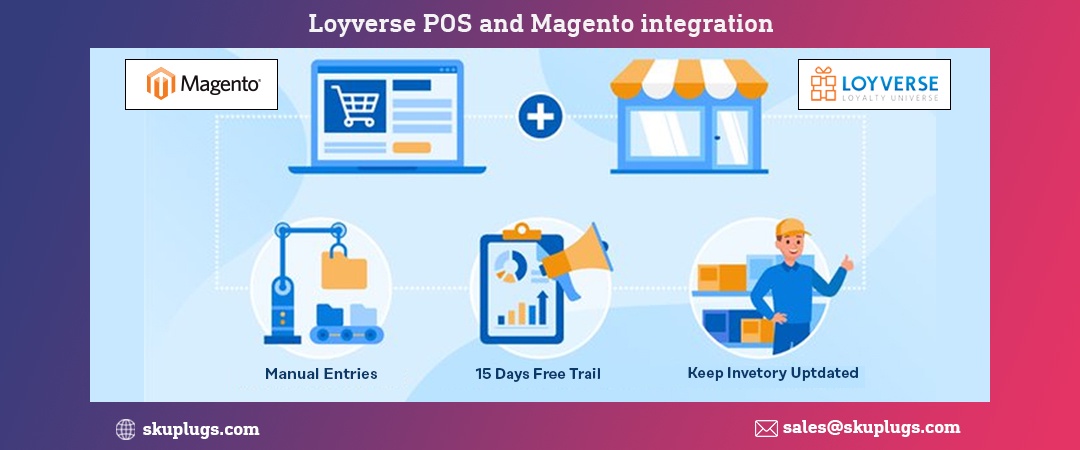 Loyverse Magento Integration - keep inventory up to date