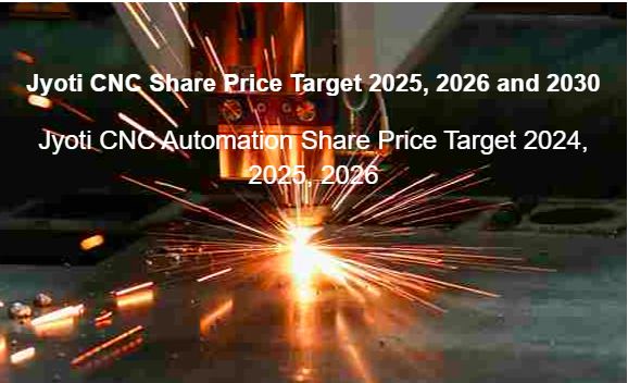 Jyoti CNC Share Price 2024