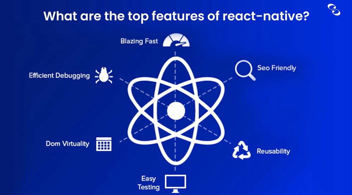 Elevating Web Experiences with React JS Development Services