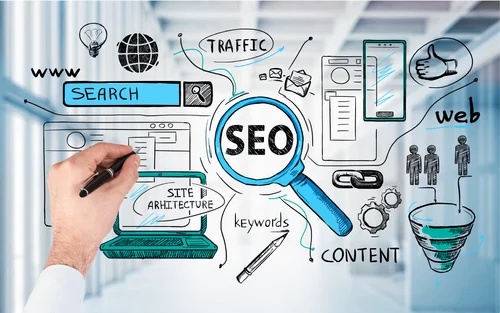 Eight Mistakes to Avoid While Picking SEO Services for Your Website