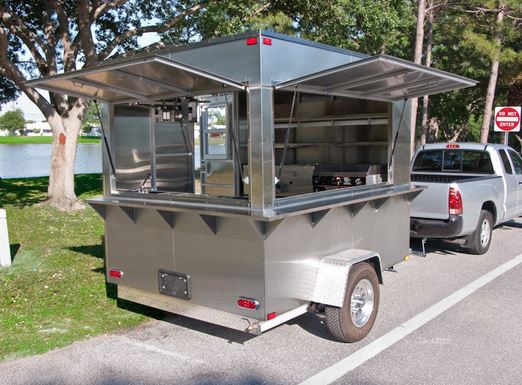 A Buyer Guide About the Used Food Truck For Sale California