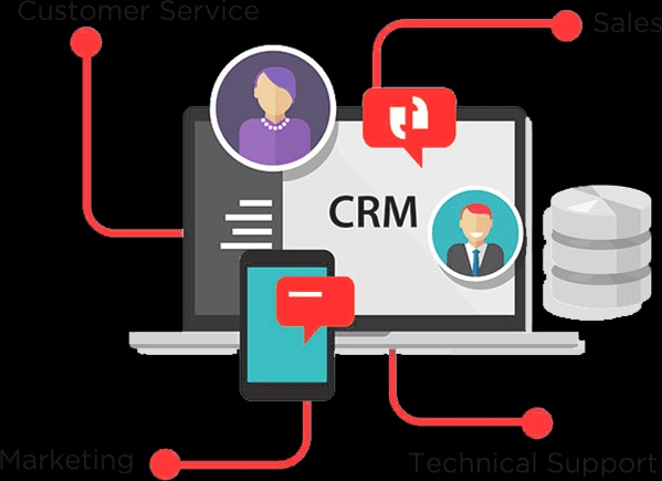 CRM software company in lucknow