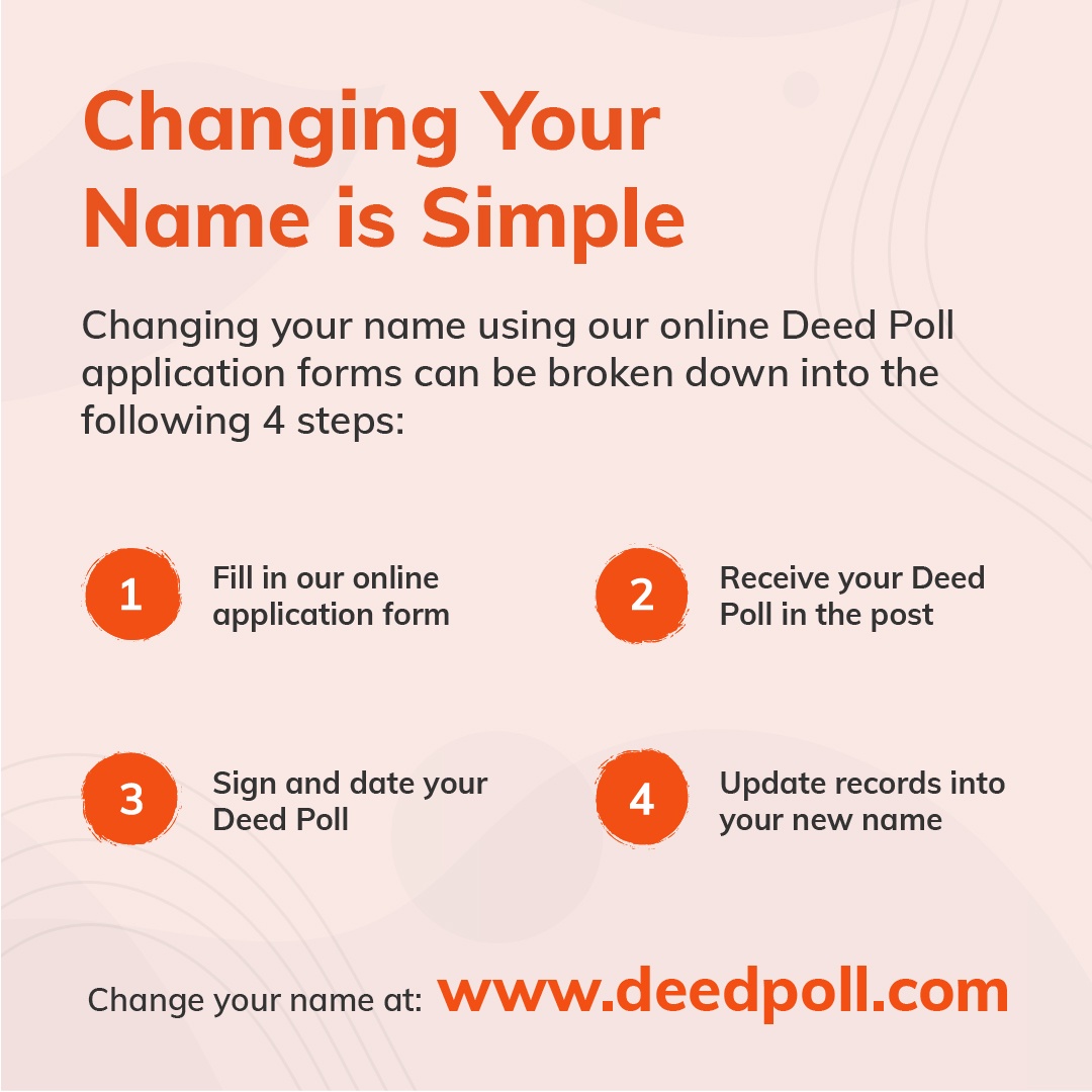 Applying Online for a Deed Poll: Streamlining Your Name Change Process